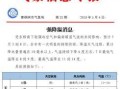 降温最新爆料信息,权威数据揭示冬季气候新变化！”