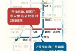 新闻爆料北京地铁事件,乘客争执升级引发关注