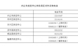 威远县新闻爆料电话查询