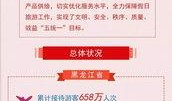 哈尔滨爆料最近新闻,聚焦城市动态与民生热点