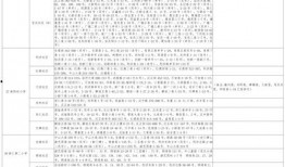 西安集市爆料视频大全最新