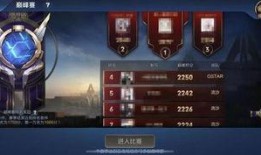 王者荣耀最新模式爆料,激战巅峰，谁主沉浮？