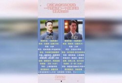 追风者最新爆料,最新爆料揭示行业风云变幻