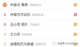 爆料林俊杰命案视频播放,真相背后引人深思